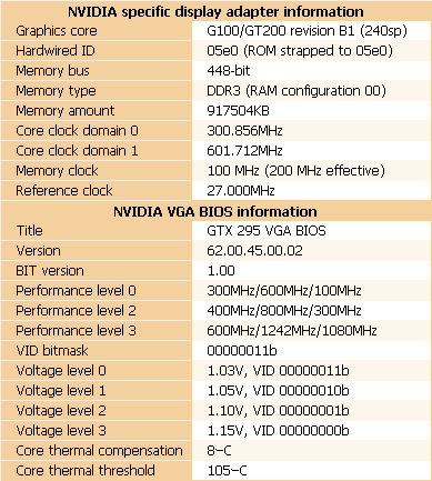 Обзор видеокарты GeForce GTX 295